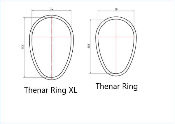 Scubaforce Thenar Ring-Set - XL Masse