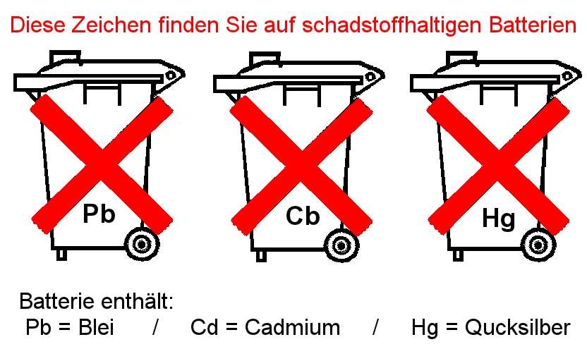 batteriegesetz