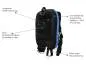 Preview: FZ24 Wingjacket Set, details hinten Preview: FZ24 Wingjacket Set, details hinten