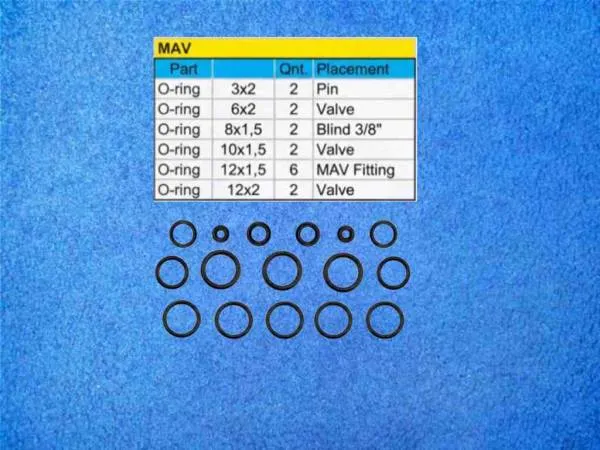 MAV O-Ringkit oder Wartungskit