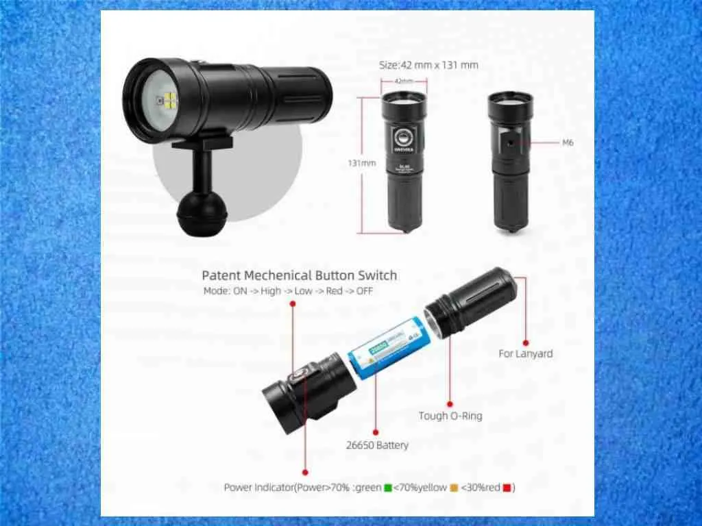 Divevolk SL20 Video light