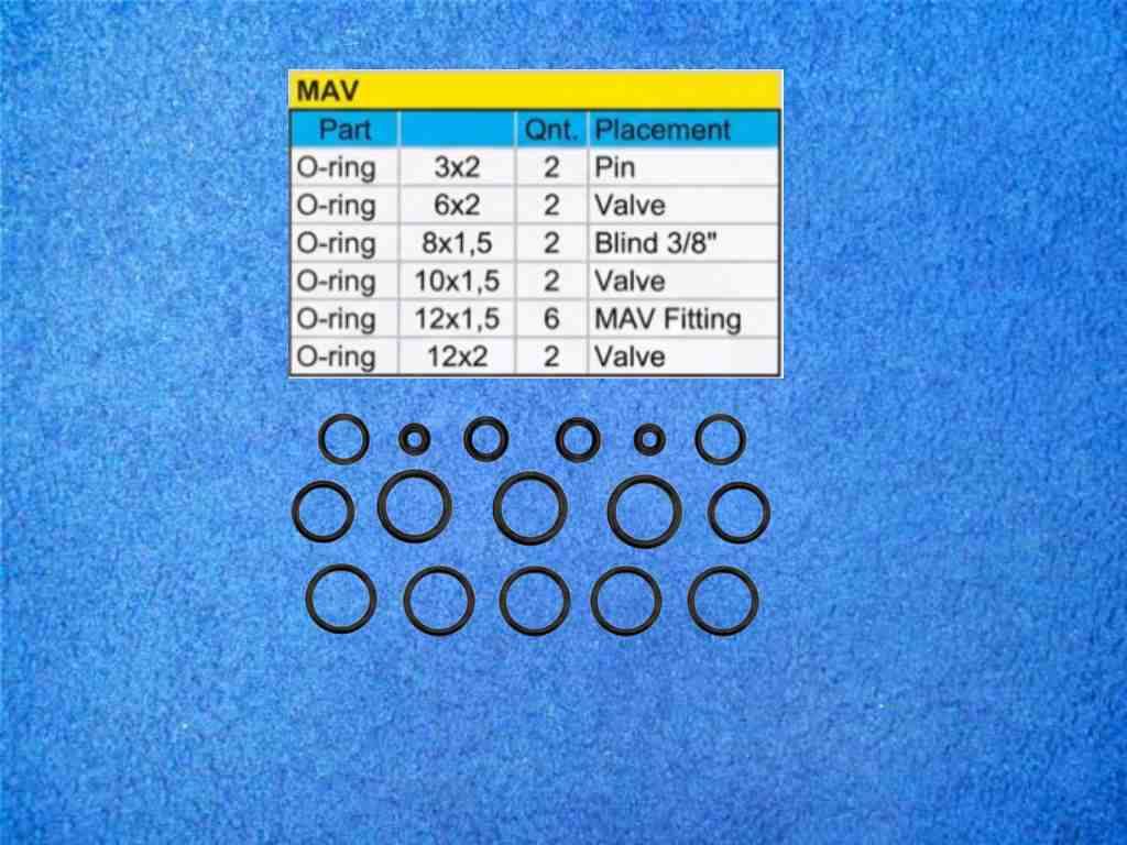 MAV O-Ringkit oder Wartungskit