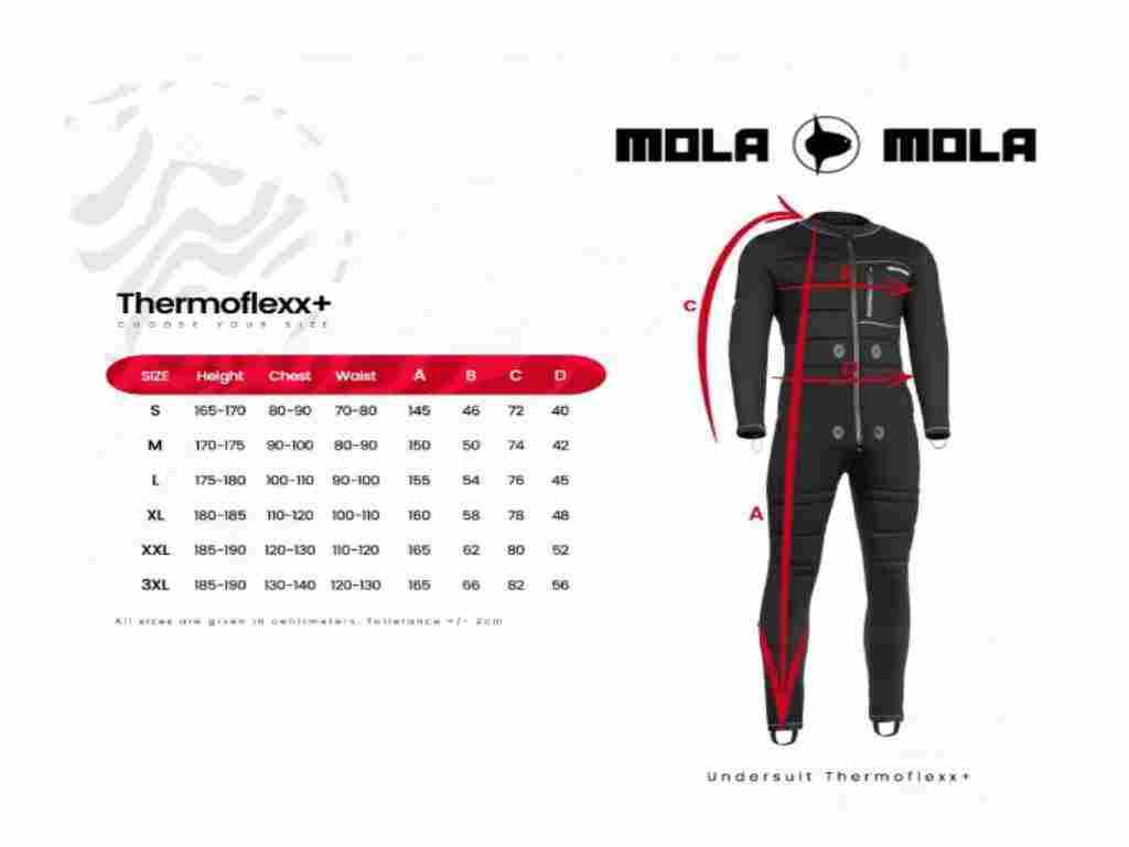 mola mola thermoflexx+ in s größentabelle